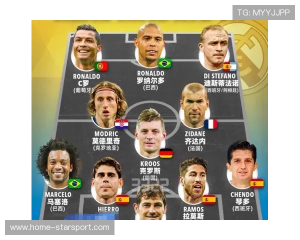 TI历史最佳阵容引发讨论