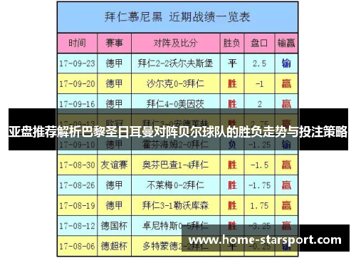 亚盘推荐解析巴黎圣日耳曼对阵贝尔球队的胜负走势与投注策略